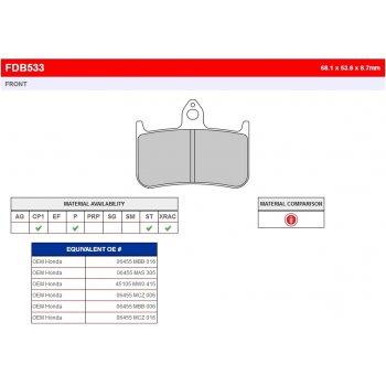 Тормозные колодки FERODO FDB533P